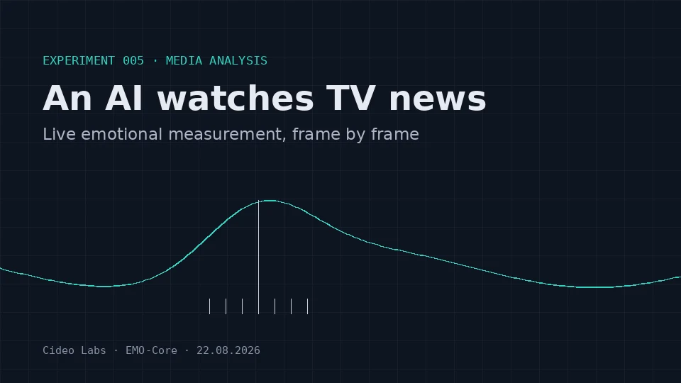 Title card of Experiment 005: an AI watches TV news, live emotional measurement.